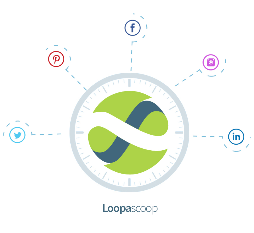 Loopascoop makes it easy for individuals and businesses to schedule posts, analyse performance and manage their accounts from one simple dashboard